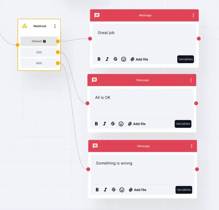 Response Routing Example
